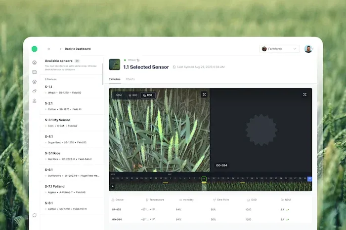 Smart Farming: Future of Agriculture with Advanced Technologies