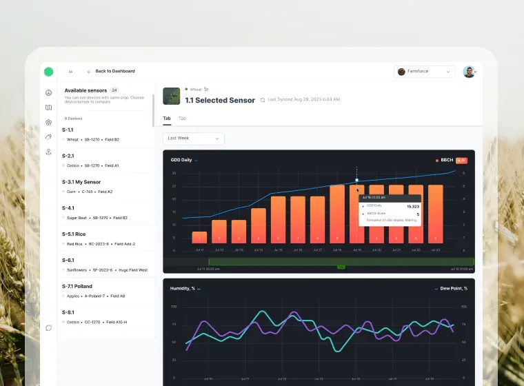 Meet Cropler, Connectech & DoubleShift: HackerNoon Startups of the Week