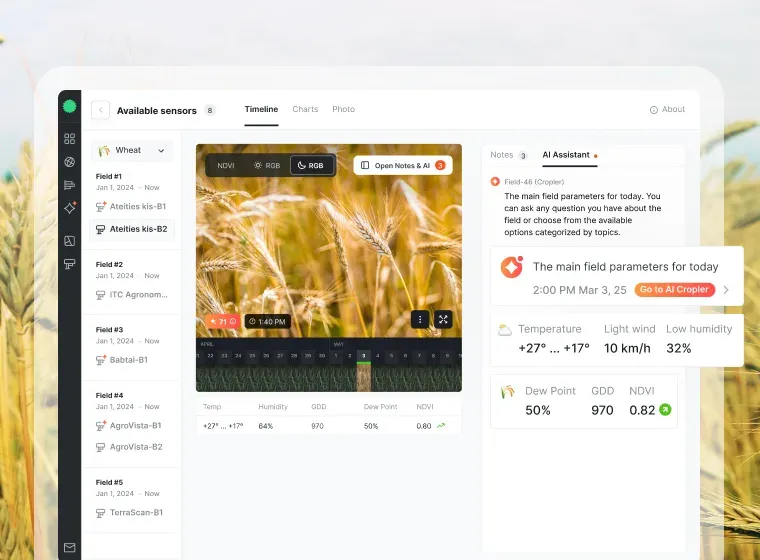 Cropler launched AI-based PlantPilot that provides hyperlocal crop recommendations
